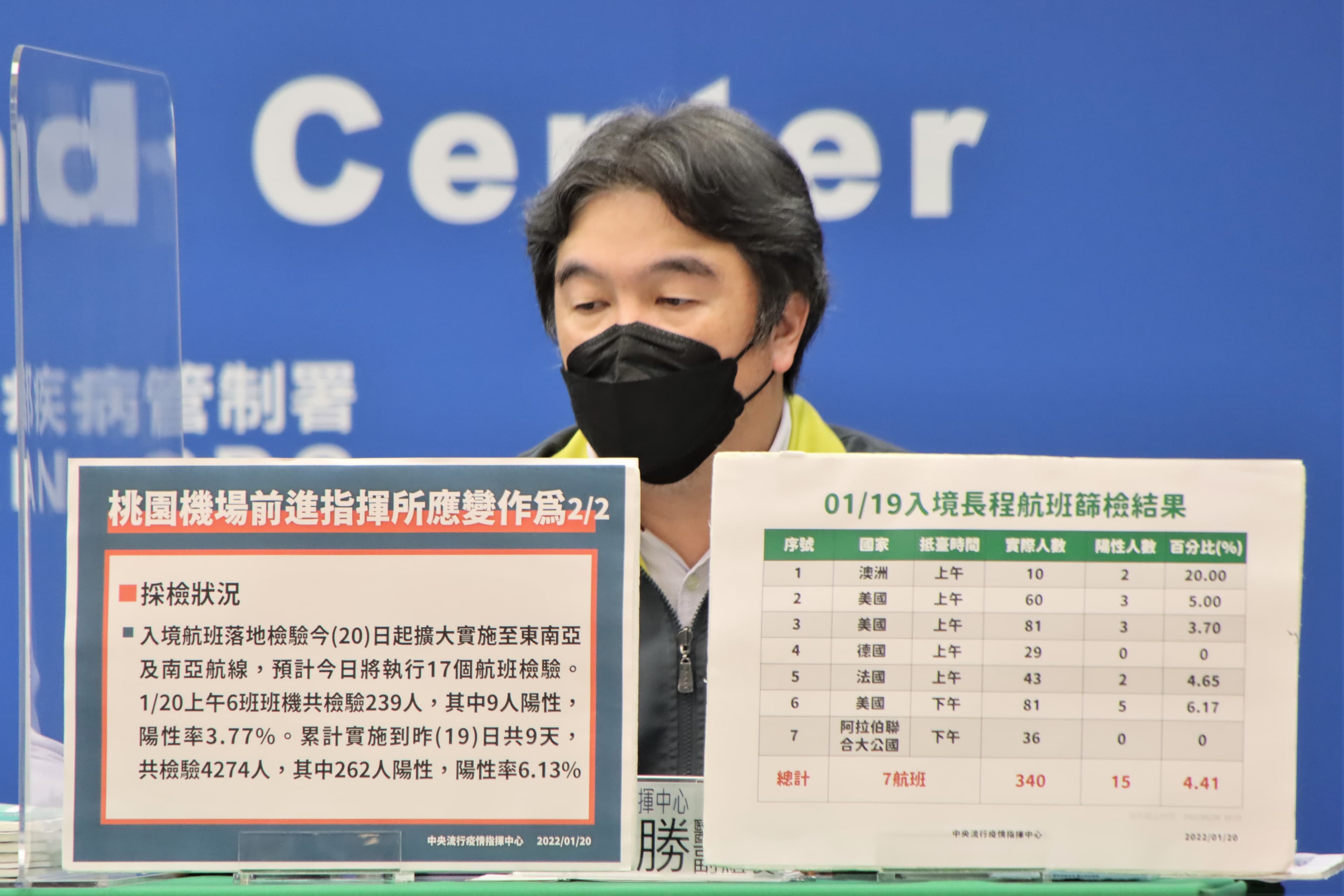 王必勝說明，桃園機場檢疫及防疫應變作為。（指揮中心提供）