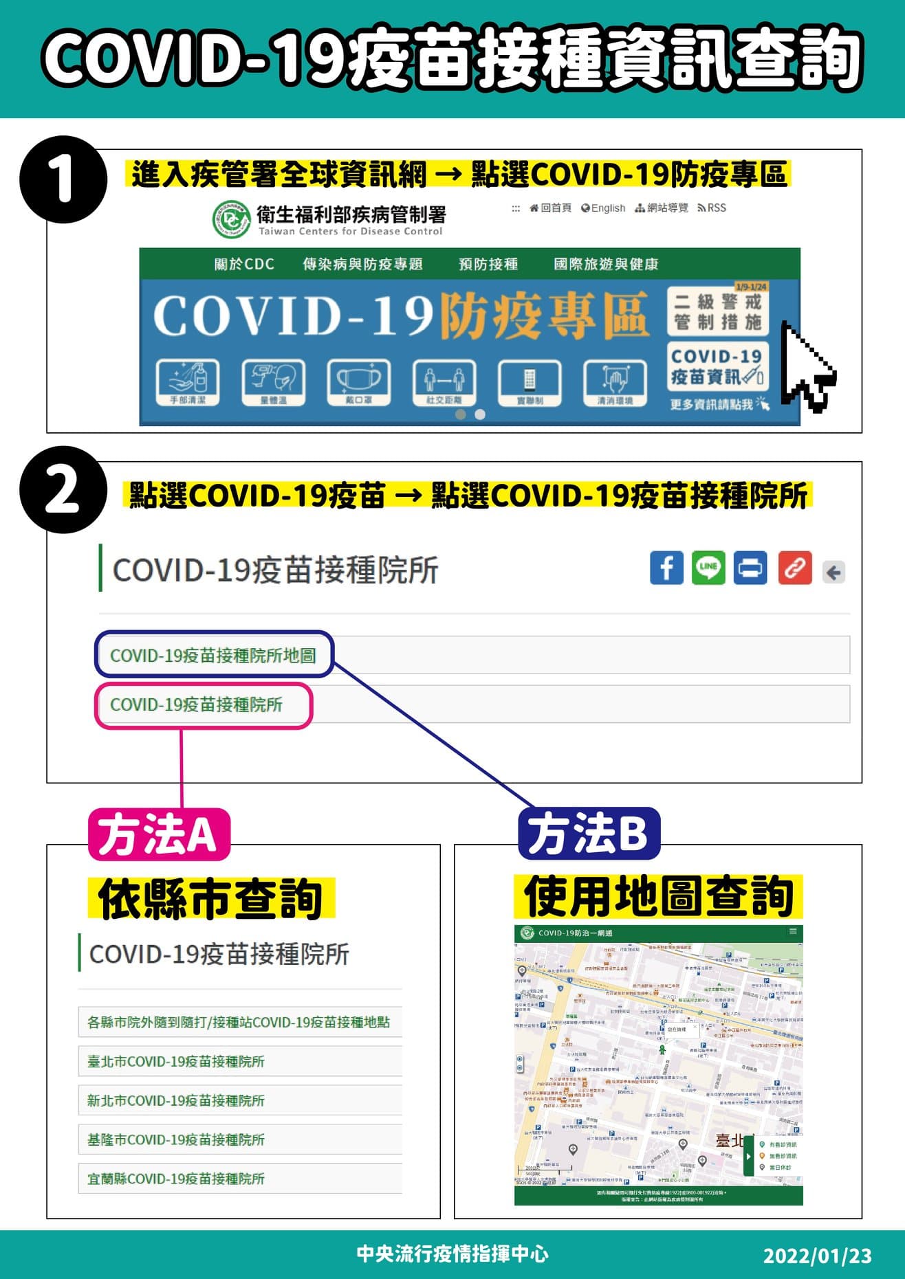 指揮中心說明如何查詢疫苗接種點。（指揮中心提供）