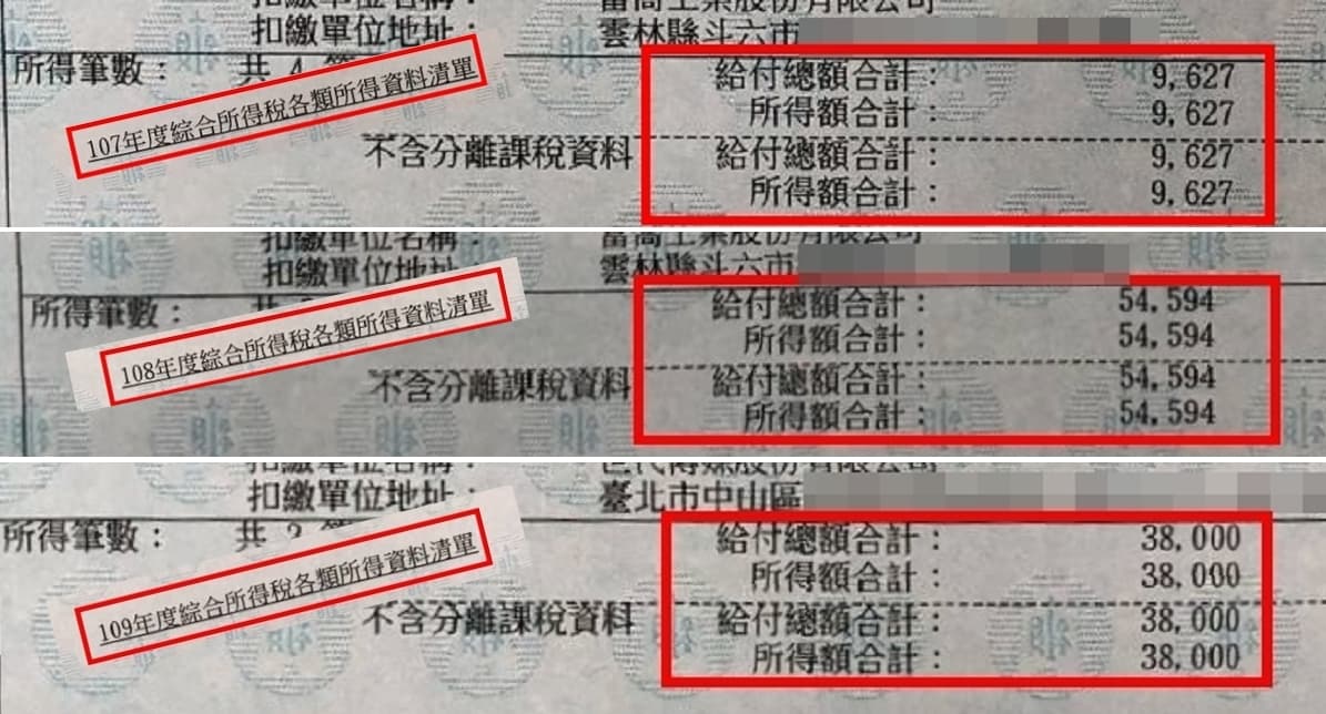 林秉樞107年～109年三年的綜所稅所得申報分別為9,627、54,594及38,000元。