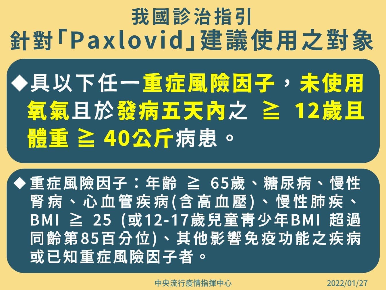 指揮中心公布「COVID-19疫情期間民眾假期生活防疫指引」。（指揮中心提供）