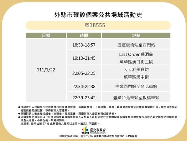 台北市府公布確診者足跡。（北市府提供）