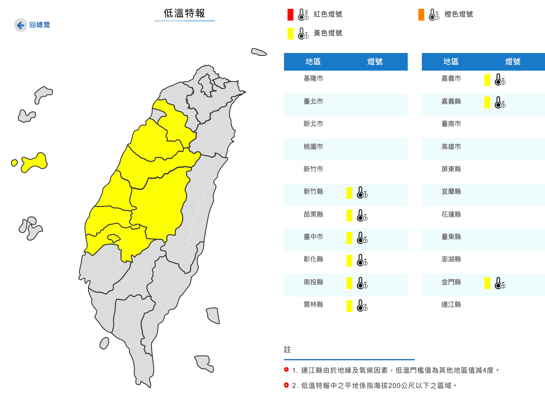 氣象局對9地發布低溫特報。（翻攝自中央氣象局官網）