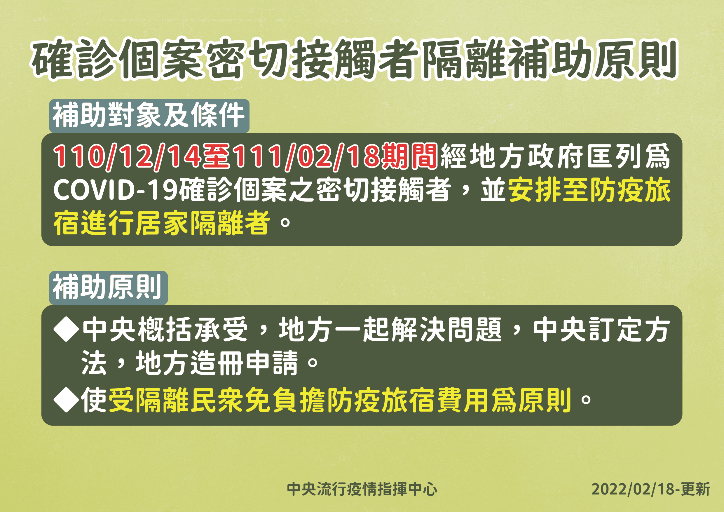 指揮中心再度說明居家隔離費問題。（指揮中心提供）
