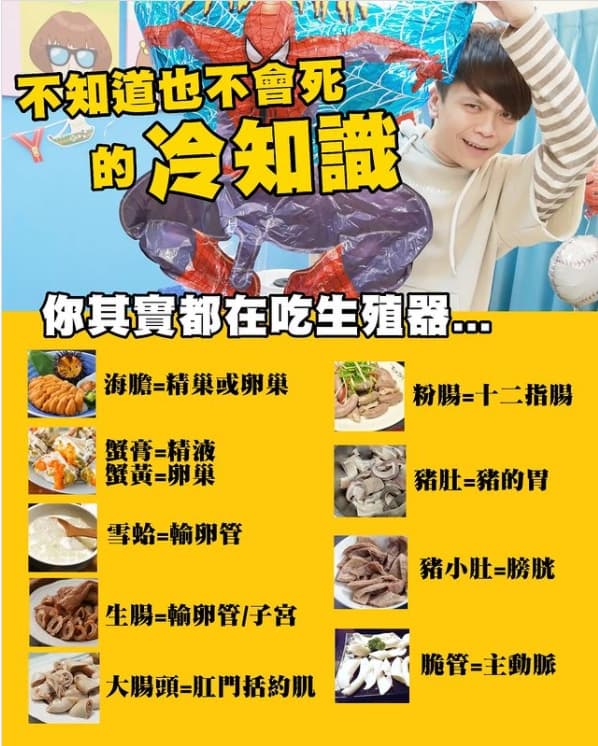 蔡阿嘎分享食物的冷知識，並備註生腸及大腸頭的圖片放反。（翻攝自蔡阿嘎Instagram）