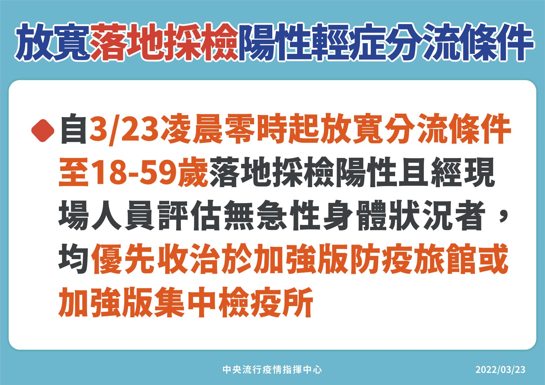 指揮中心宣布放寬落地採檢陽性輕症分流措施。（指揮中心提供）