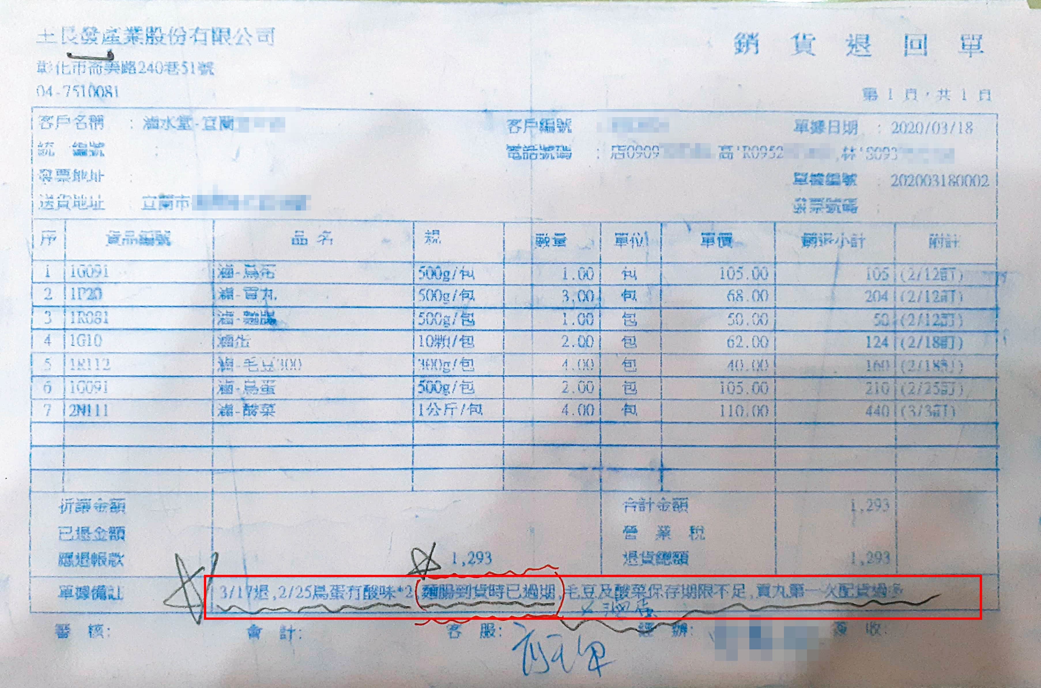 K先生指控，總部提供的食材不僅有臭酸味，甚至還過期。圖為K先生退貨單。（讀者提供）