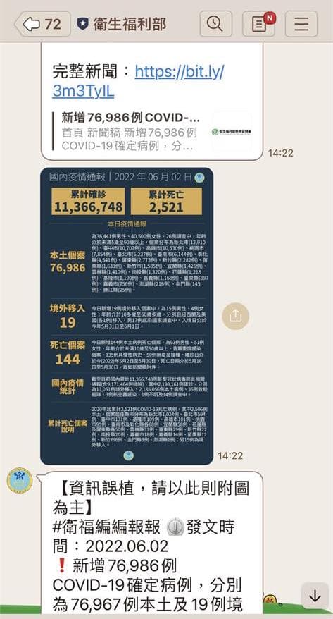 衛福部小編在LINE帳號坦言資訊誤植。（翻攝衛福部LINE）