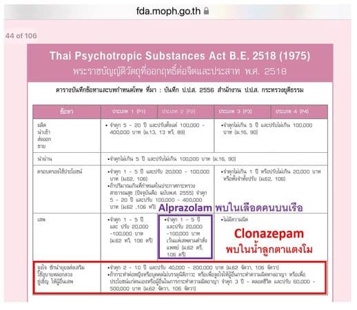 外科醫師Tavatchai質疑Tangmo遭到下藥。（翻攝自Tavatchai臉書）