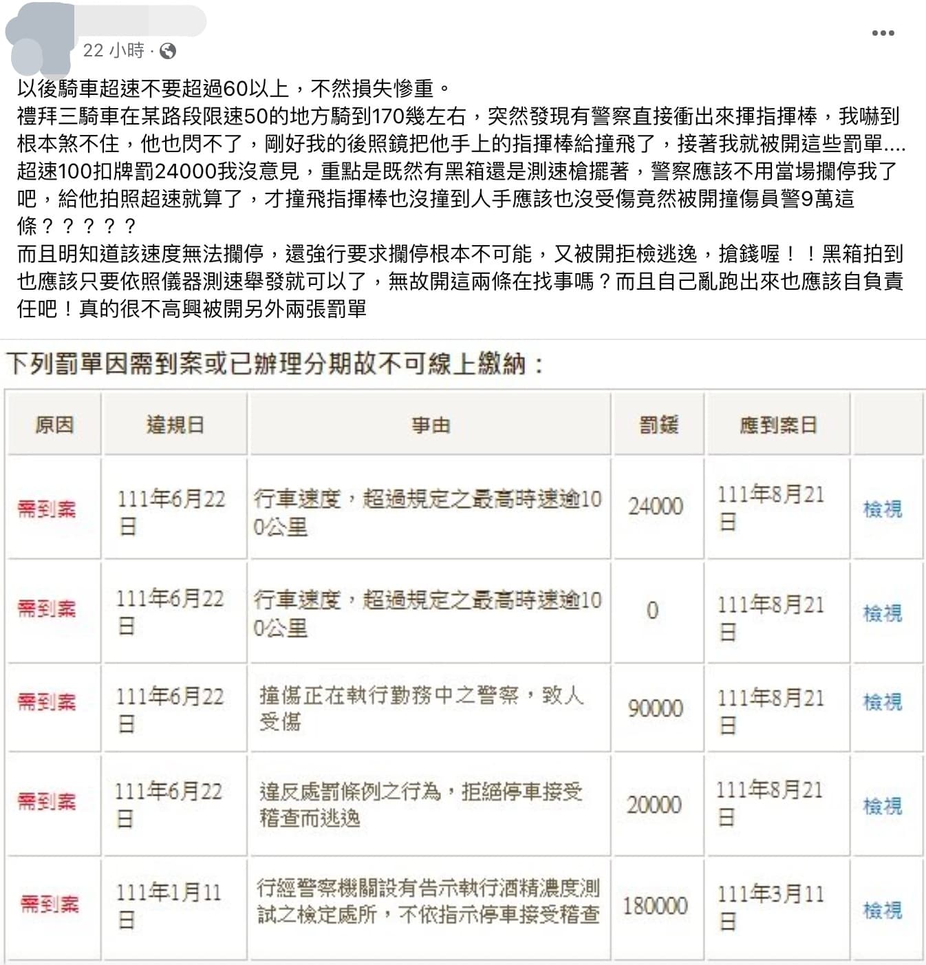 騎士在臉書社團發文抱怨，自己收到共13.4萬的罰單，還批警方「無故找事」。（翻攝自臉書社團「輕檔車俱樂部」）