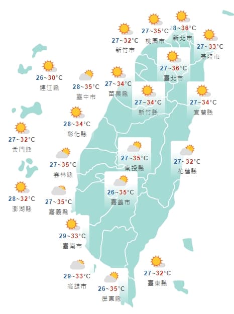 全台各地白天天氣狀況一覽。（中央氣象局提供）