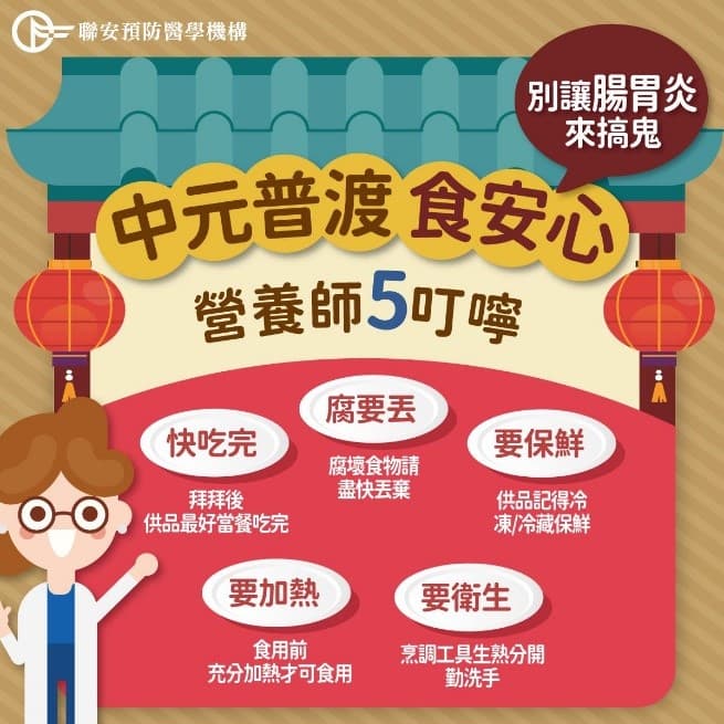 5點採買原則提供民眾參考。(翻攝聯安預防醫學機構聯安醫周刊)