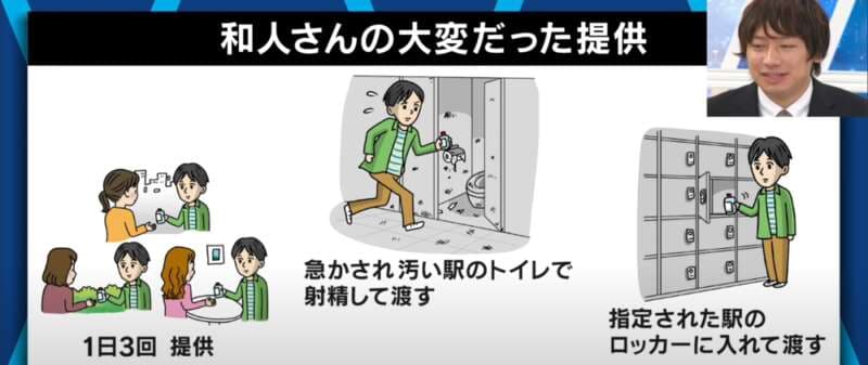 和人也分享了自己尷尬又難忘的「取精」經驗。 （日本NHK）