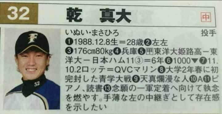 乾真大因為名字特殊在台灣相當出名。（翻攝自推特）