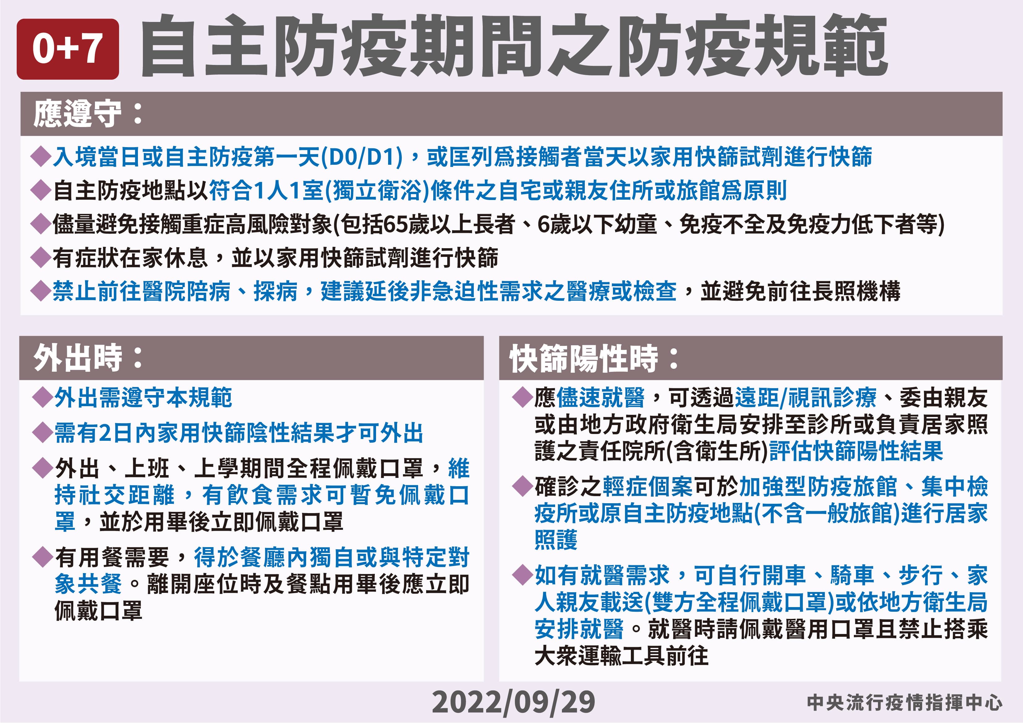 王必勝說明11/7起四大防疫新制。（指揮中心提供）
