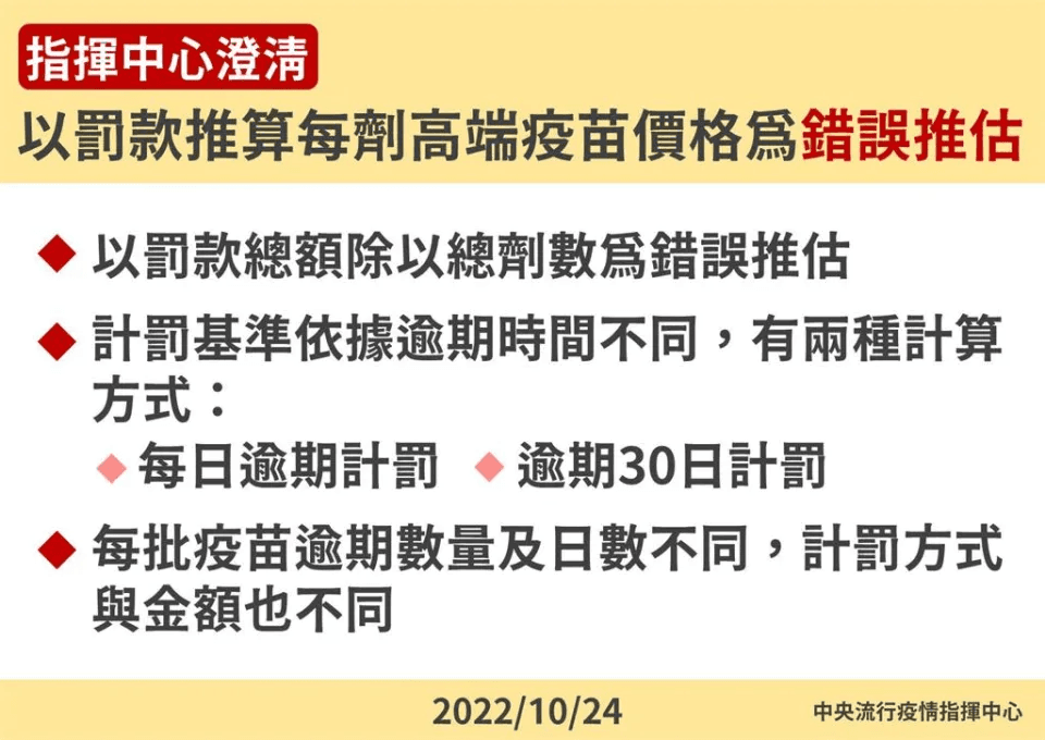 王必勝澄清高端疫苗錯誤價格推算。（指揮中心提供）