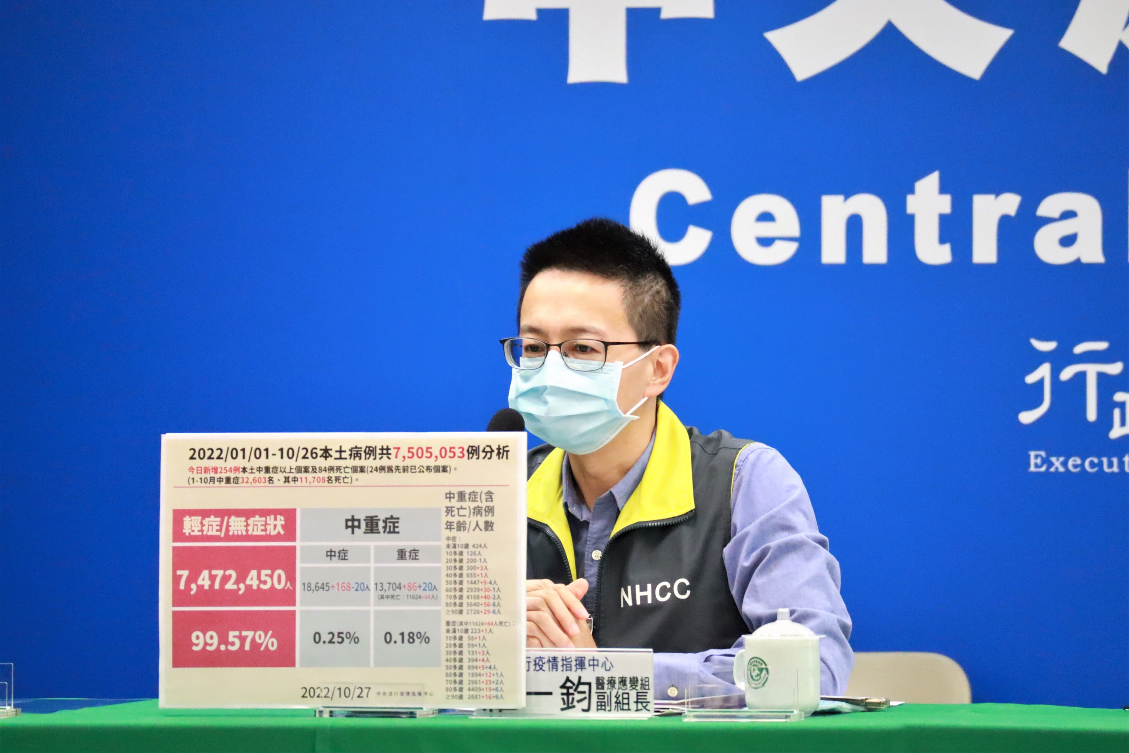 指揮中心說明最新疫情狀況。（指揮中心提供）