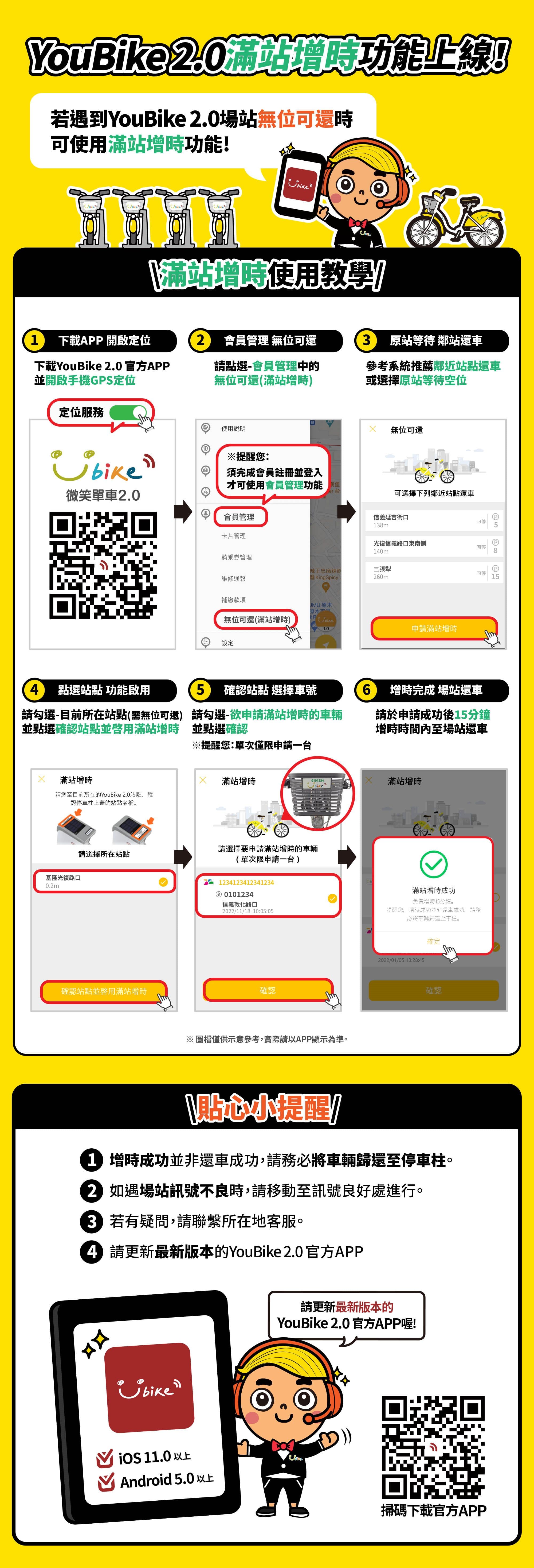 YouBike2.0 APP「滿站增時」功能將於明天12月1日上線。（台北市交通局提供）