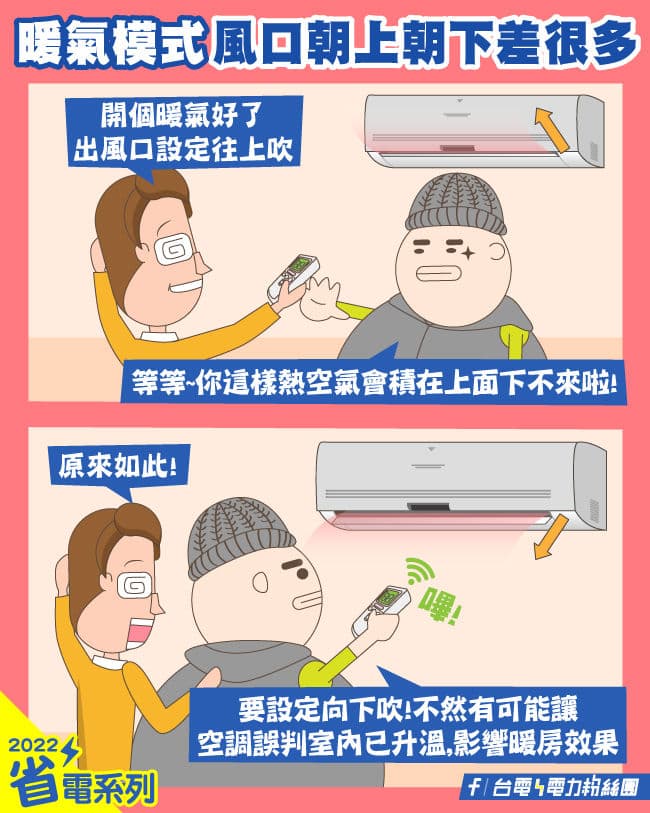 台電就提醒開暖氣若有「1細節」沒有注意到，就會影響暖房效果，等於白開暖氣。（翻攝自台電官網）