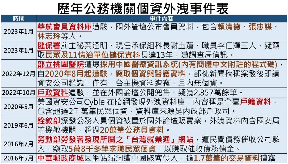 （洪申翰辦公室提供）