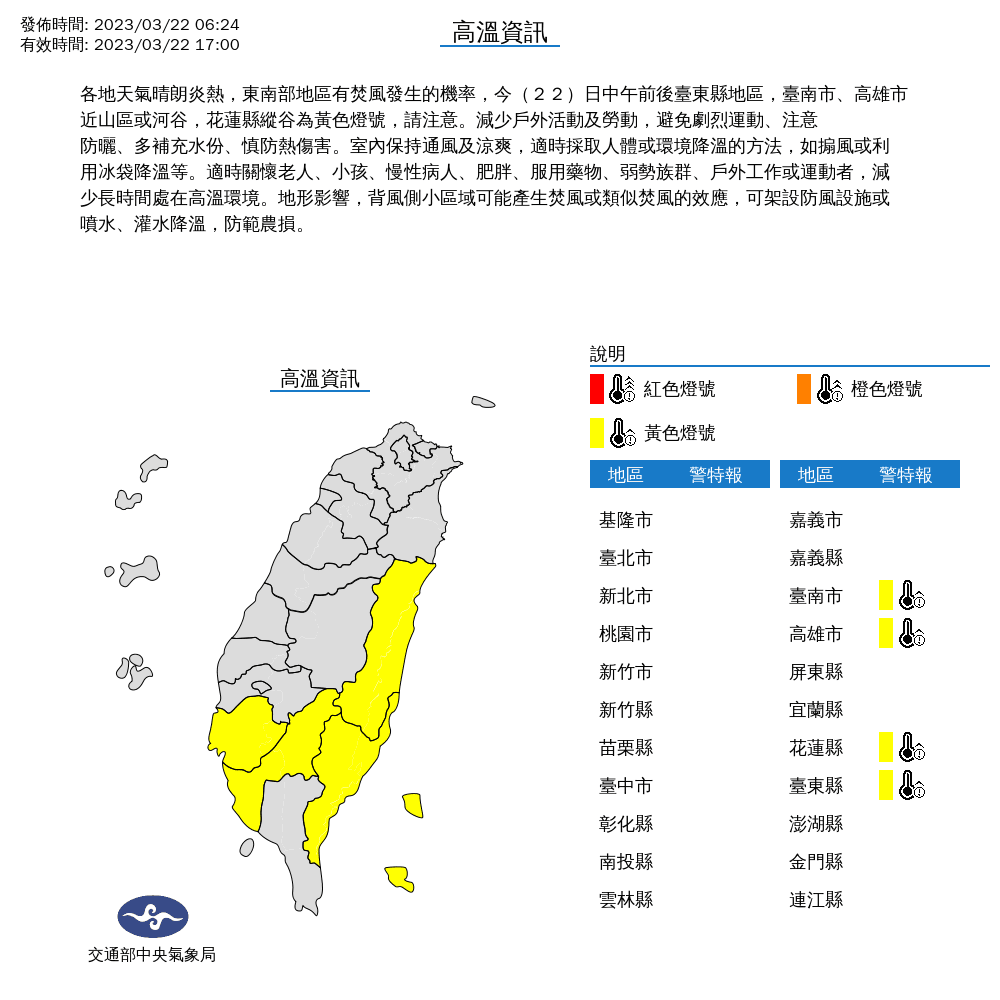 台南市、高雄市、花蓮縣、台東縣等4縣市，高溫可來到36度以上。（氣象局提供）
