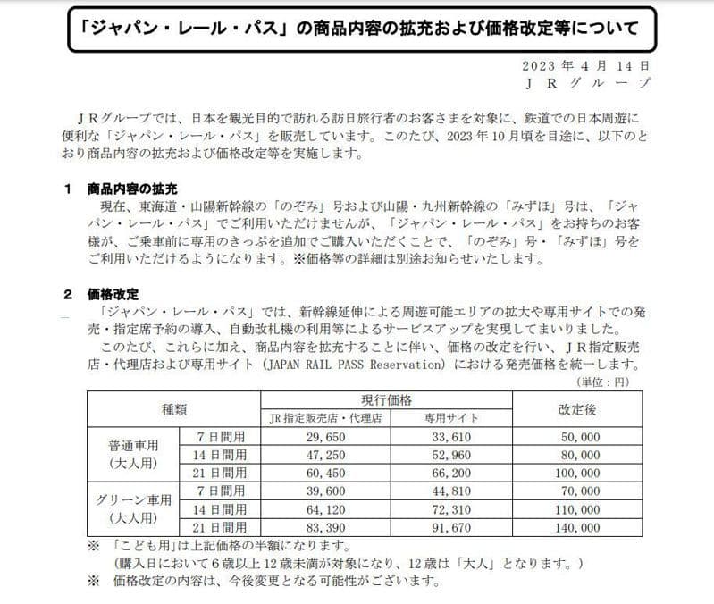 日本鐵路周遊券「JR PASS」今宣布自10月起調高售價。（翻攝自JAPAN RAIL PASS網頁japanrailpass.net）