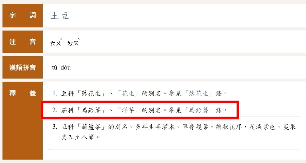 教育部辭典中，也解釋「土豆」是馬鈴薯的別名。（翻攝自教育部重編國語辭典修訂本）