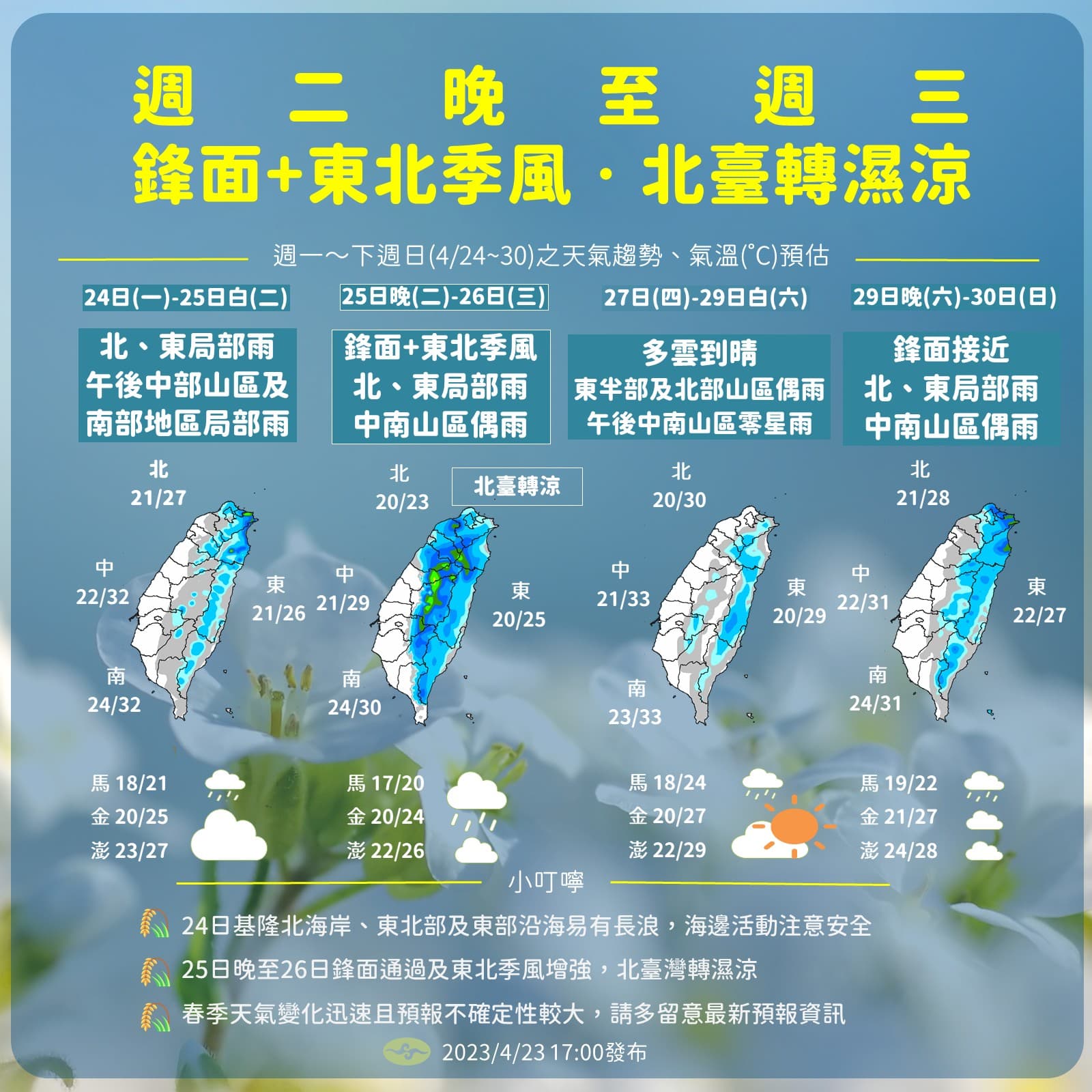 台灣本週預計迎來兩波鋒面，分別在明晚與週末報到。（翻攝自報天氣臉書）