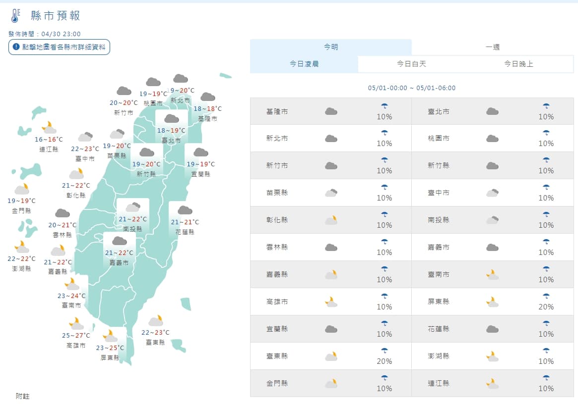 全台各地天氣白天狀況。（中央氣象局提供）