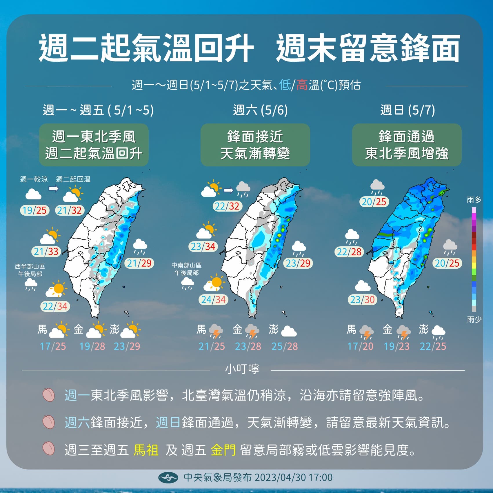 中央氣象局說明本週天氣狀況。（中央氣象局提供）