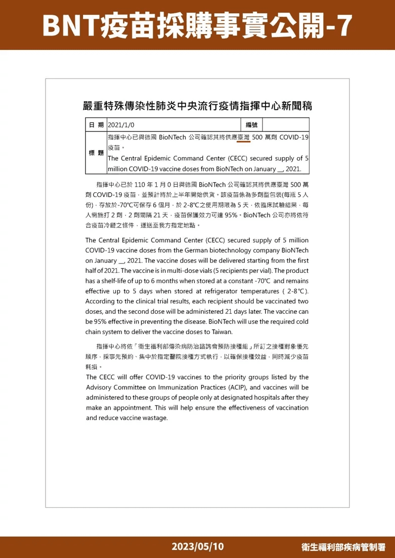 （疾管署提供）