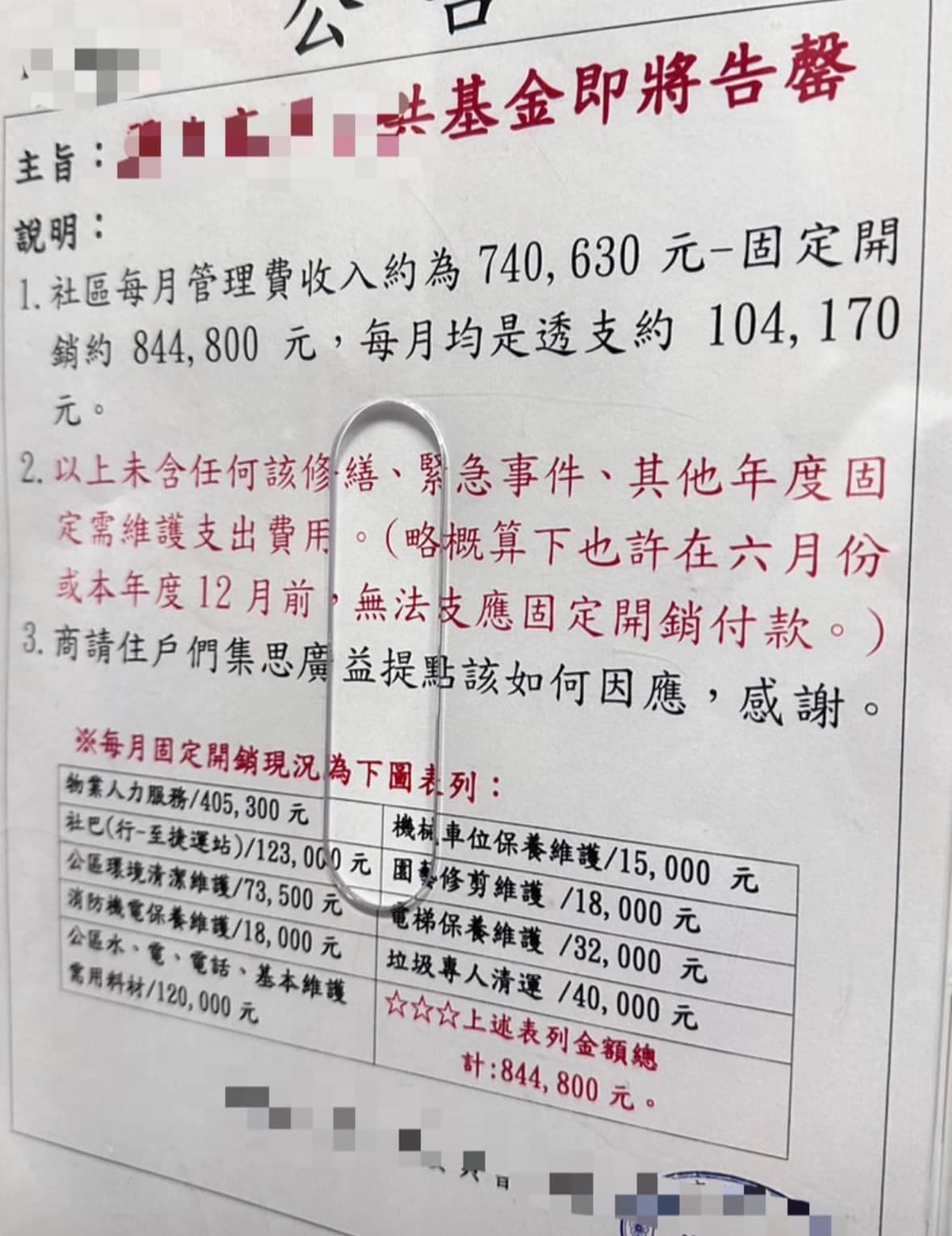 管理費一個月要繳4千多元，管委會近日卻公告「社區公共基金將告鑿」， 每個月透支10多萬。（翻攝自爆料公社）