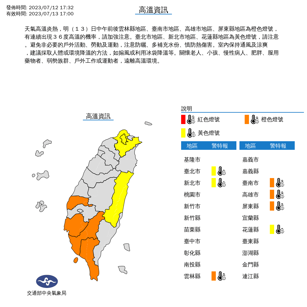 氣象局針對雙北等7縣市發布高溫警示。（中央氣象局提供）