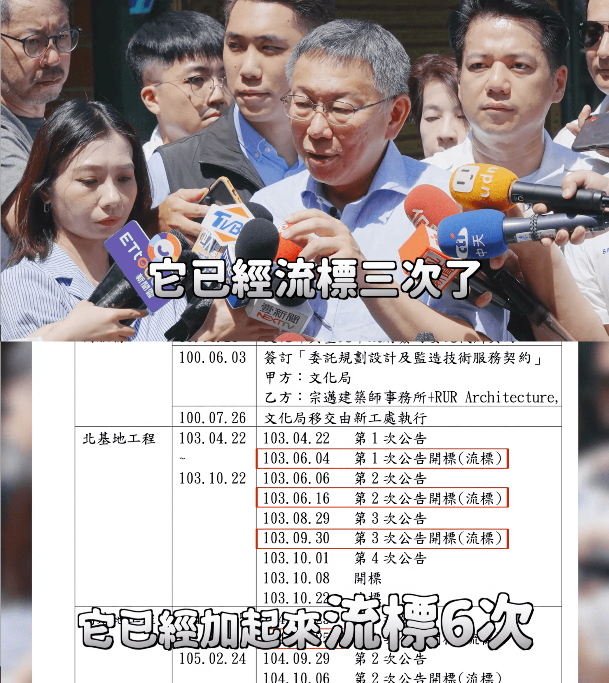 柯文哲昨在臉書發布影片，稱北流流標6次，他上任前3次，到他上任還在流標。（翻攝自柯文哲臉書）