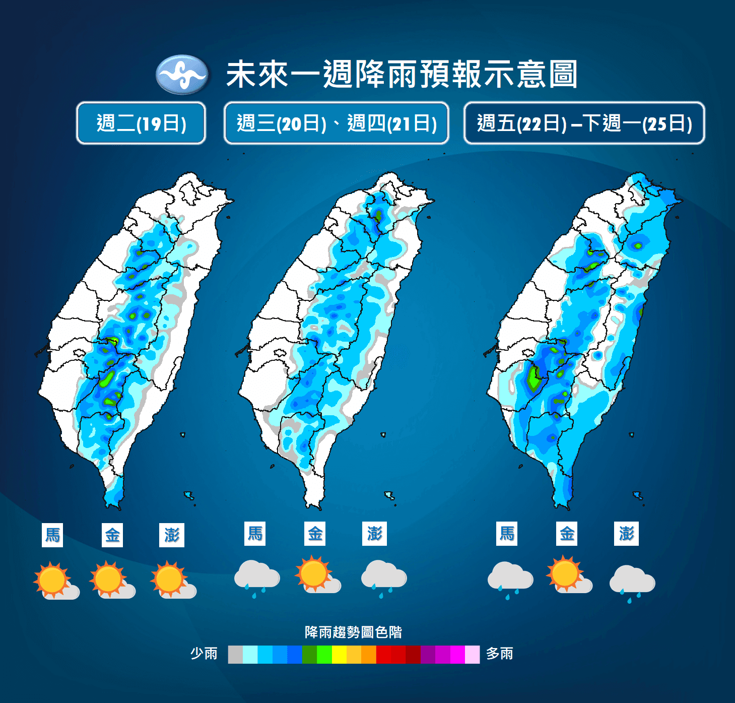一週天氣預報。（翻攝自氣象局）