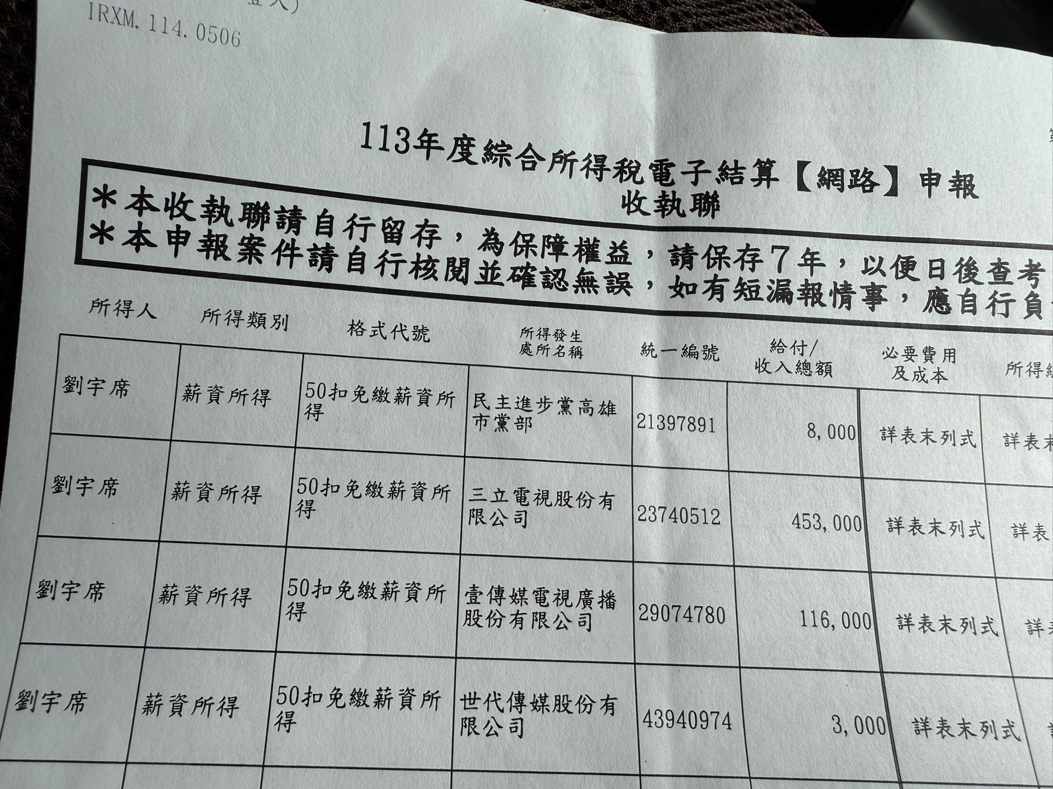 四叉貓曬出報稅單說去年賺了很多通告費，其中以《三立》電視台45.3萬元通告費最多，《壹傳媒》則領到11.6萬元。（翻攝自四叉貓臉書）