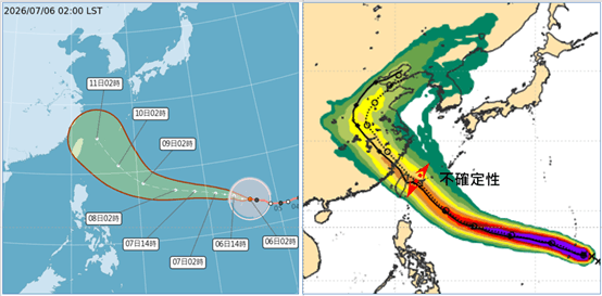 右圖：5日20時歐洲模式系集模擬圖顯示，5天之後、強颱「巴威」持續向西北，中心以通過台灣北部近海或北部陸地之機率最高，路徑的不確定性包括北偏接近宮古島、南偏登陸東部。（翻攝自氣象應用推廣基金會）