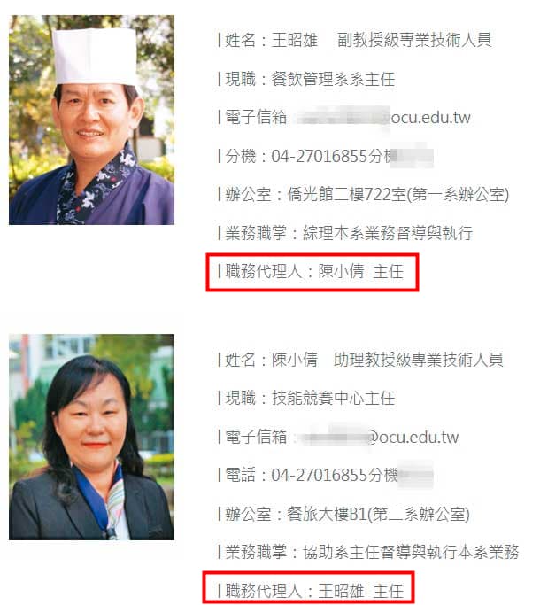 陳小倩後來升任技能競賽中心主任，卻仍與系主任丈夫王昭雄互代理職務。（翻攝僑光科大官網）