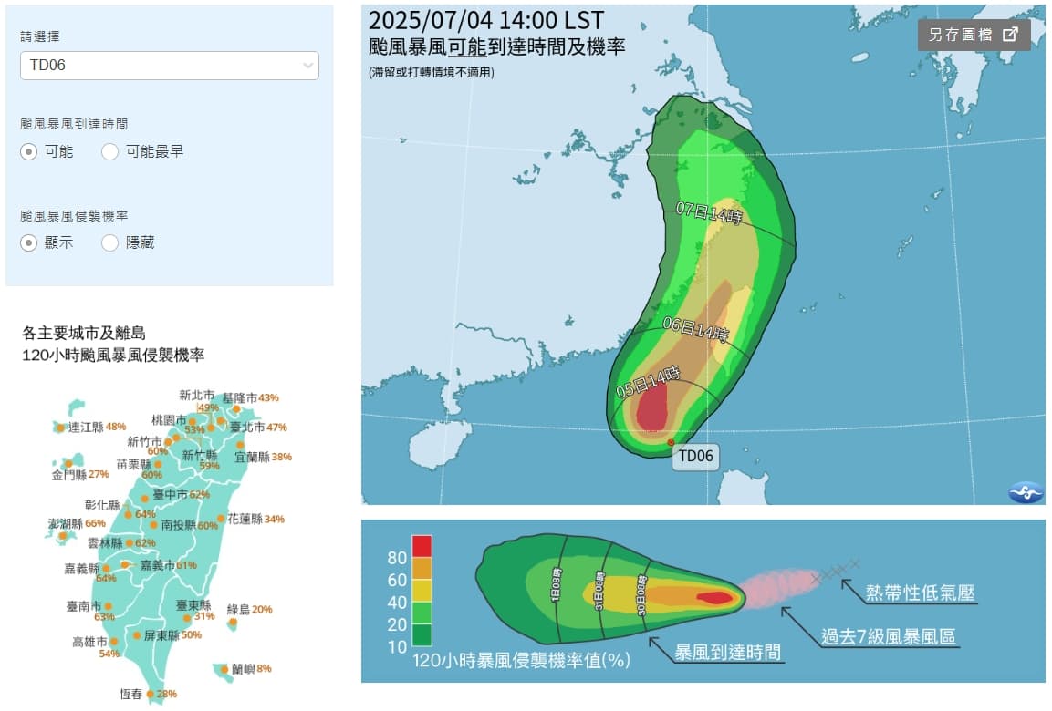 中央氣象署預估，熱帶性低氣壓TD06影響台灣時間。（翻攝自中央氣象署官網）