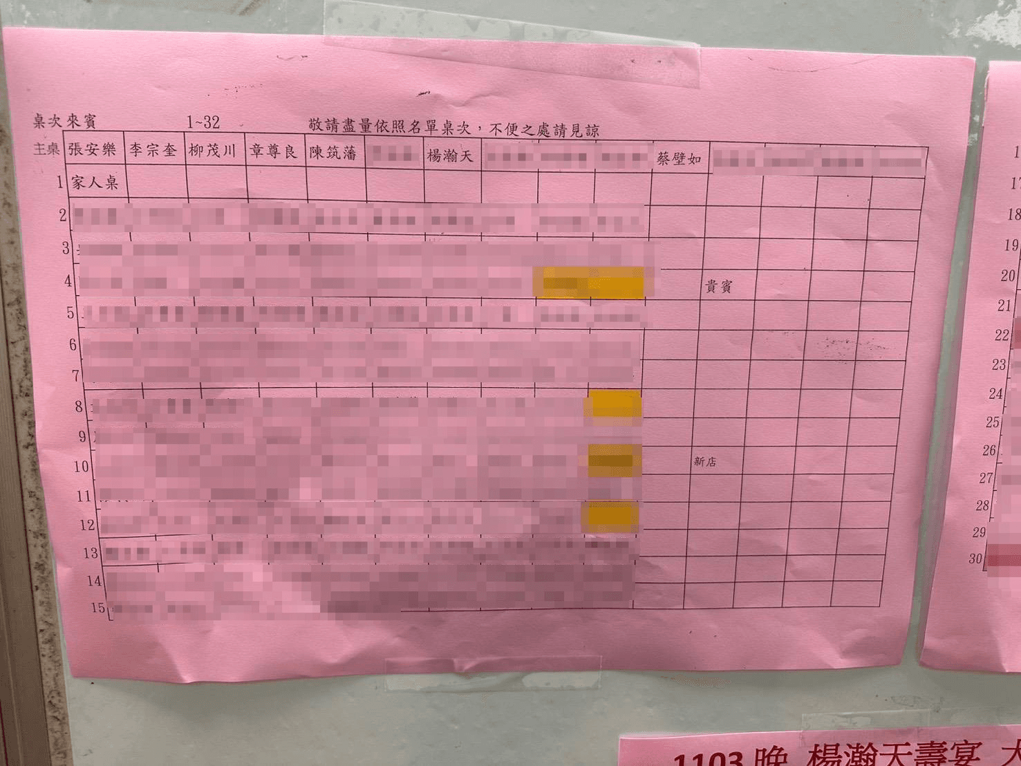 壽宴場外張貼的賓客桌次表。