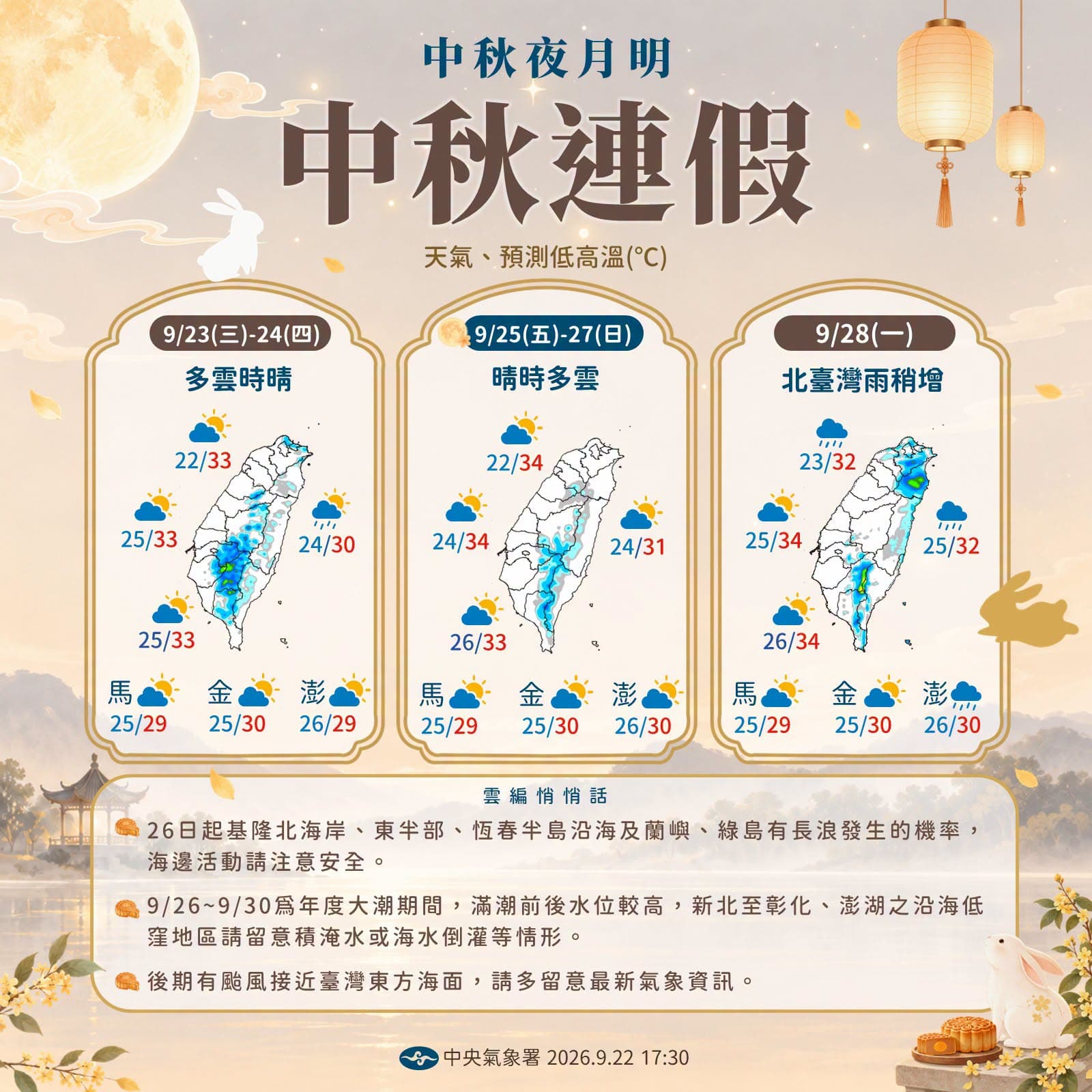 中央氣象署說明這幾天天氣狀況。（翻攝自臉書@報天氣─中央氣象署）