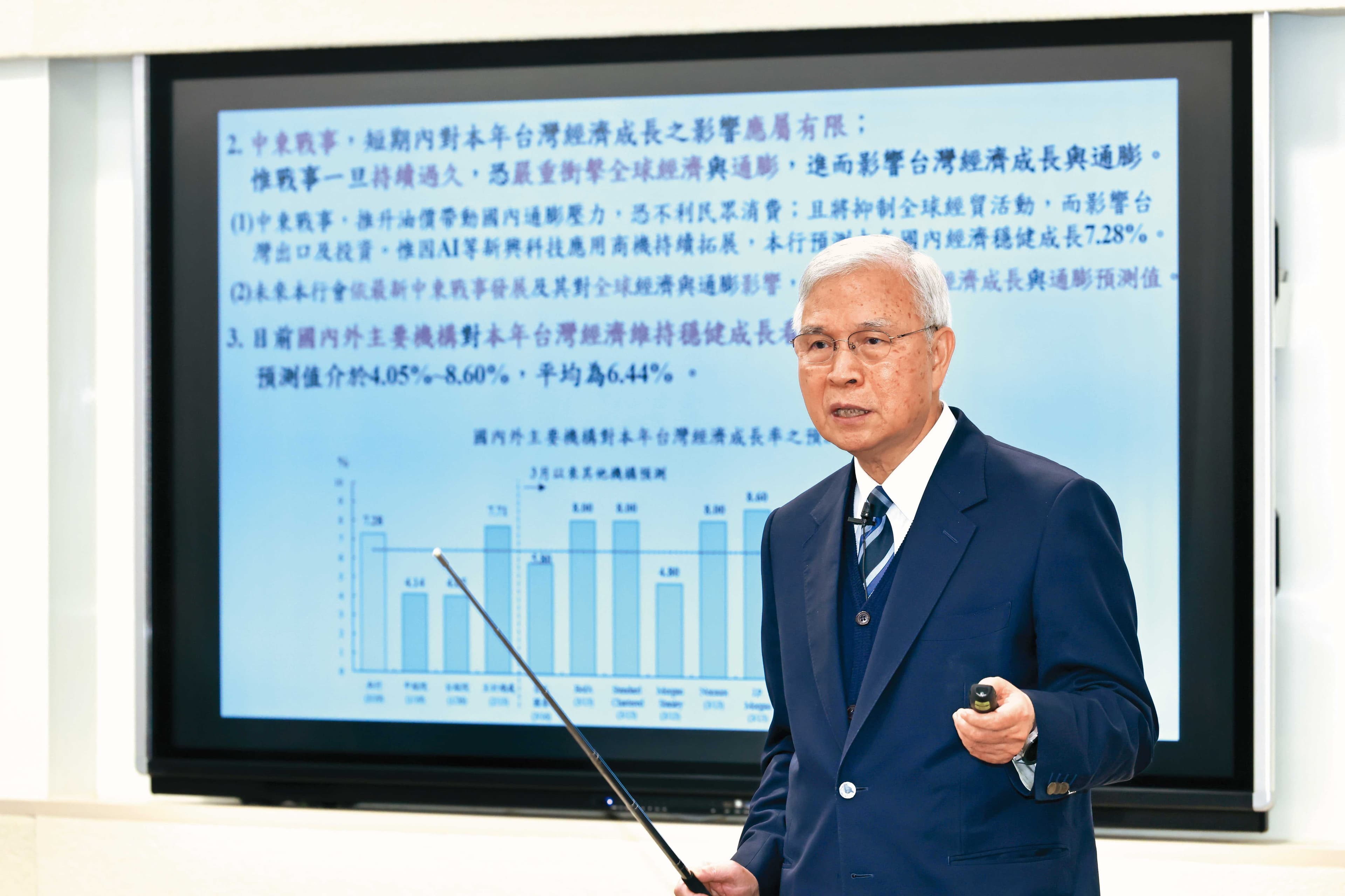 央行總裁楊金龍（圖）釋出「微鬆綁」第2戶房貸成數，同時強調房市調控尚未達標，房市軟著陸只是開始。