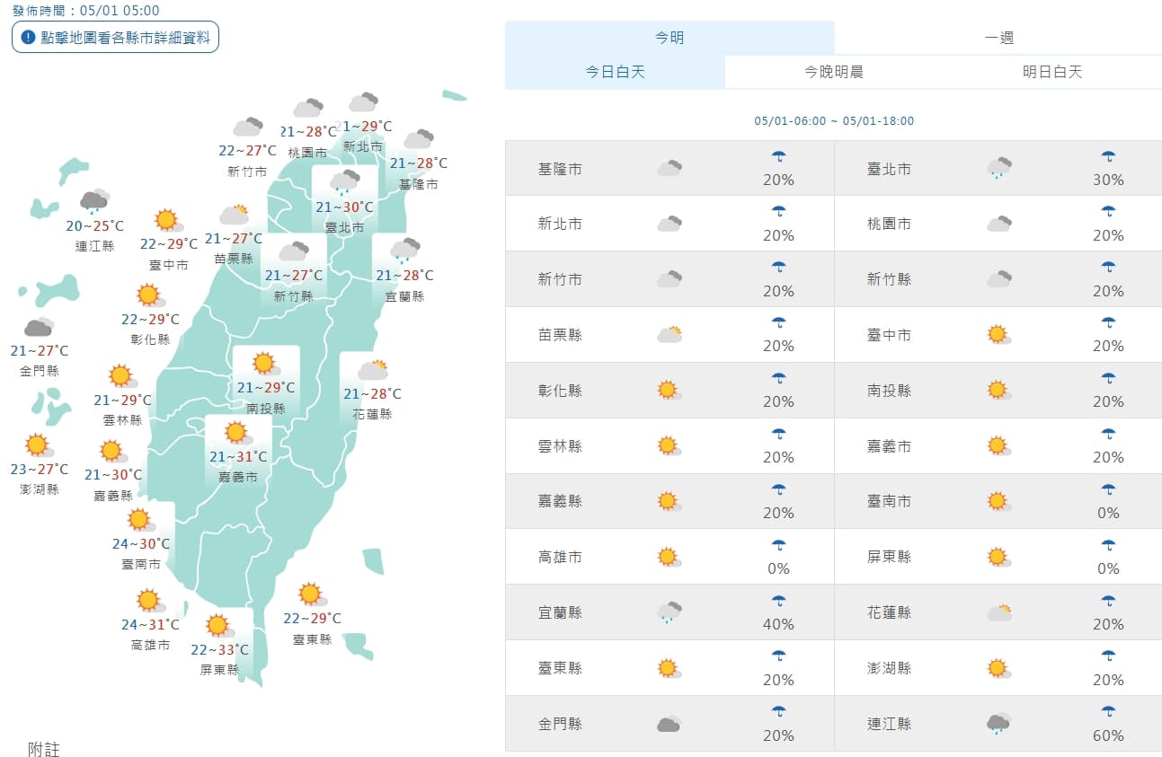 全台各地白天天氣一覽。（翻攝自中央氣象署官網）