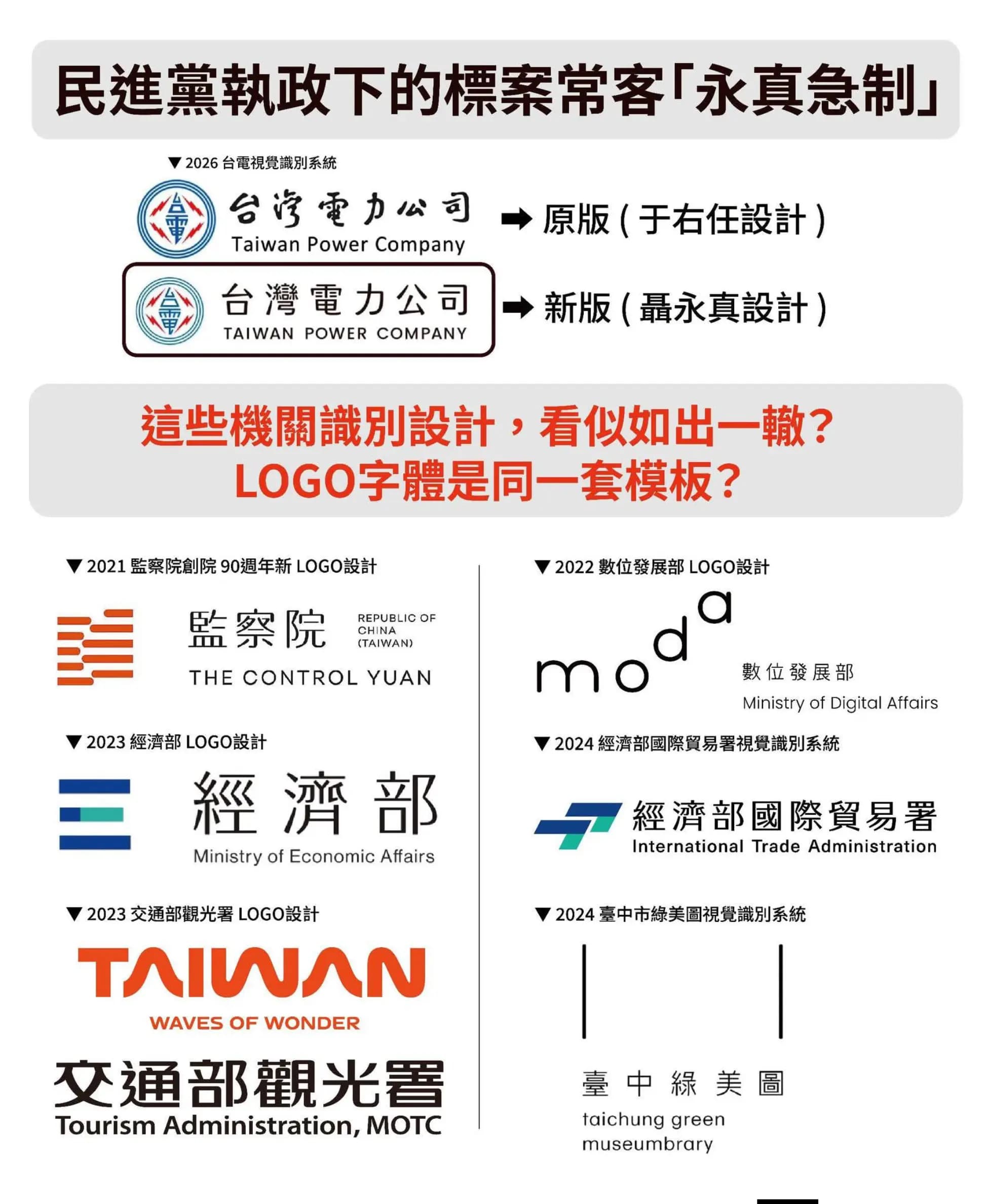 翁曉玲亂貼LOGO酸聶永真是「民進黨政府鍾愛的御用設計師」，當中卻出現其他設計團隊的作品。（翻攝自翁曉玲Threads）