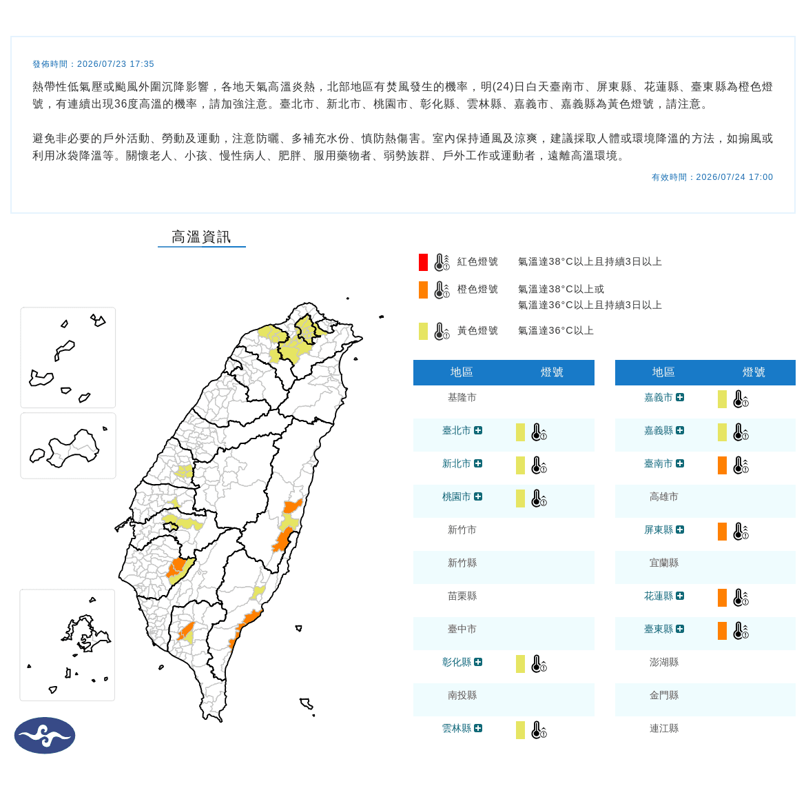 氣象署也針對11縣市發布高溫資訊，提醒民眾注意防曬、補充水分及慎防熱傷害。（中央氣象署提供）