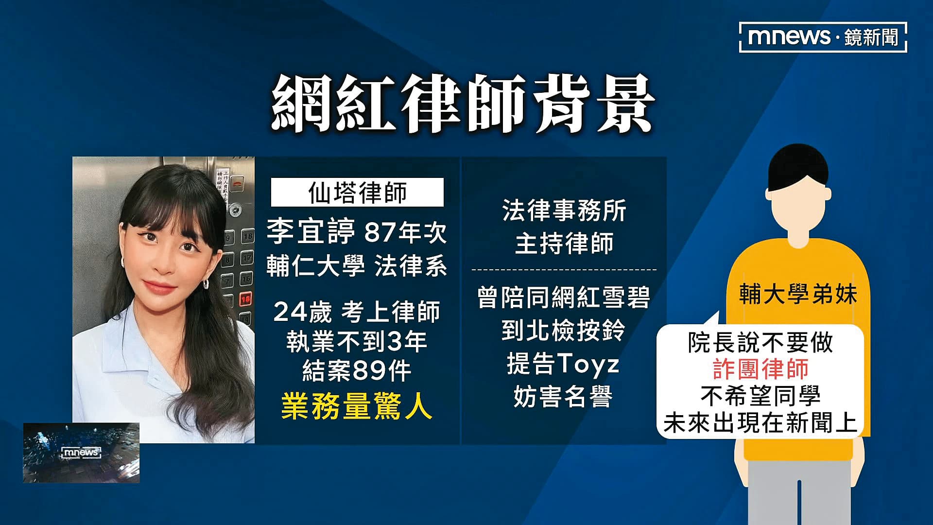 仙塔24歲即考上律師資格，但被大學老師認證是不良示範。	（翻攝自鏡電視YouTube）