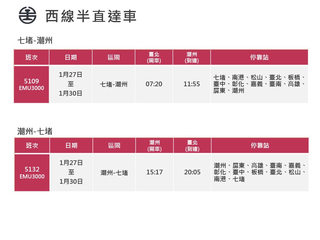 台鐵春節連假加開班次一覽。（台鐵公司提供）