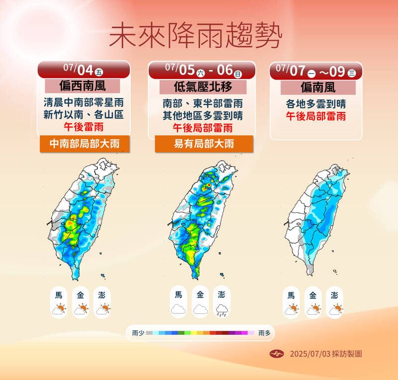 中央氣象署說明一週降雨情況。（中央氣象署提供）