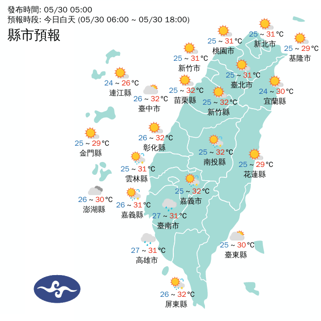 30日各地大多為多雲到晴，高溫上看32度。（中央氣象署提供）