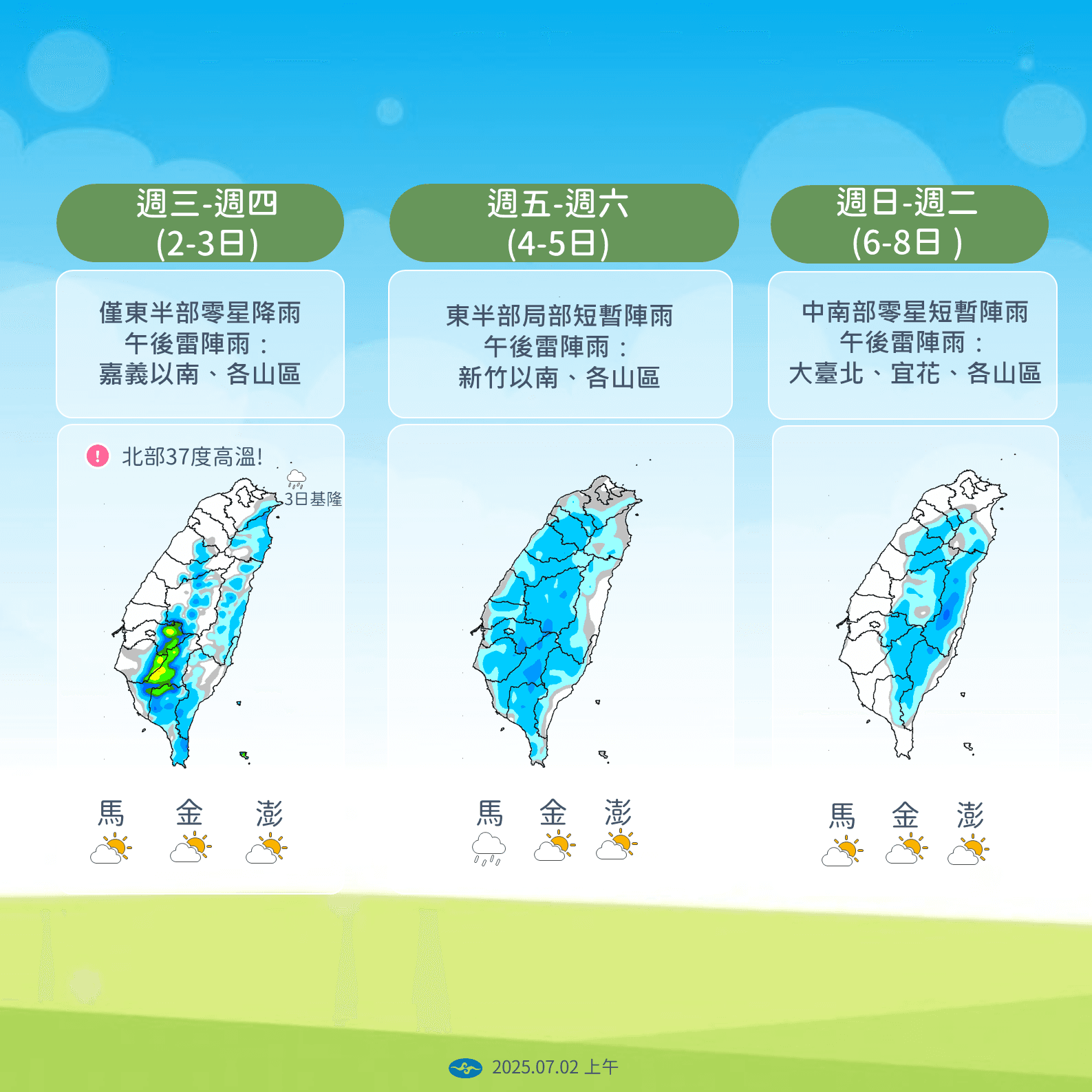 北部高溫飆破37度，週末起午後雷陣雨機率高，民眾外出記得攜帶雨具防曬兩用。（中央氣象署提供）