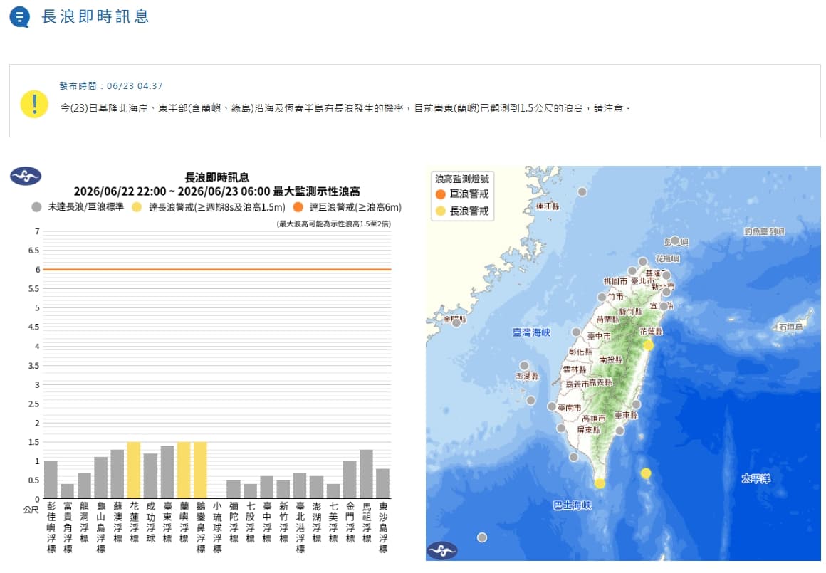 中央氣象署發布長浪資訊。（翻攝自中央氣象署官網）